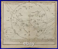 1776 Carte céleste planisphère pour les alignements des principales étoiles