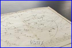 1776 Carte céleste planisphère pour les alignements des principales étoiles
