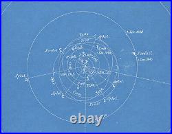 1858 Rare carte lithographie système planétaire planètes astronomie L. Ewald