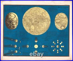 1858 Rare grande lithographie Lune et les éclipses astronomie carte Ludwig Ewald