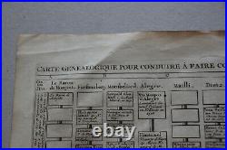 Carte généalogique des prétendants à la principauté de Neuchatel. XVIIIe