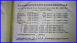ENCYCLOPEDIE DIDEROT D'ALEMBERT E. O. 10/11 TOMES des Planches TRES BEL ETAT
