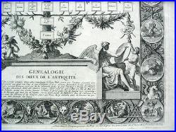 Généalogie des Dieux de lANTIQUITÉ-Gravure XVIIIè