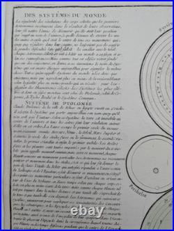 Gravure originale Abbé Clouet Des Systèmes du monde 1764 Gravure originale Abbé Clouet Des Systèmes du monde 1764