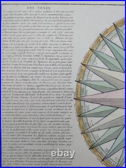 Gravure originale Abbé Clouet Rose des vents 1764