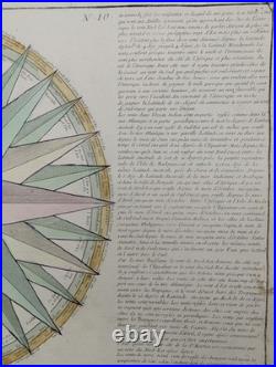 Gravure originale Abbé Clouet Rose des vents 1764