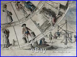 JEU DE L'OIE LE NOUVEAU JEU DES CRIS DE PARIS c. 1774