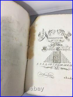 Recueil GRAVURES 18° BRUNNER / GUTTENBERGER 1766 Graveur en lettres