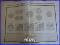 Tableau des principales projections usitées pour la construction des cartes 1862